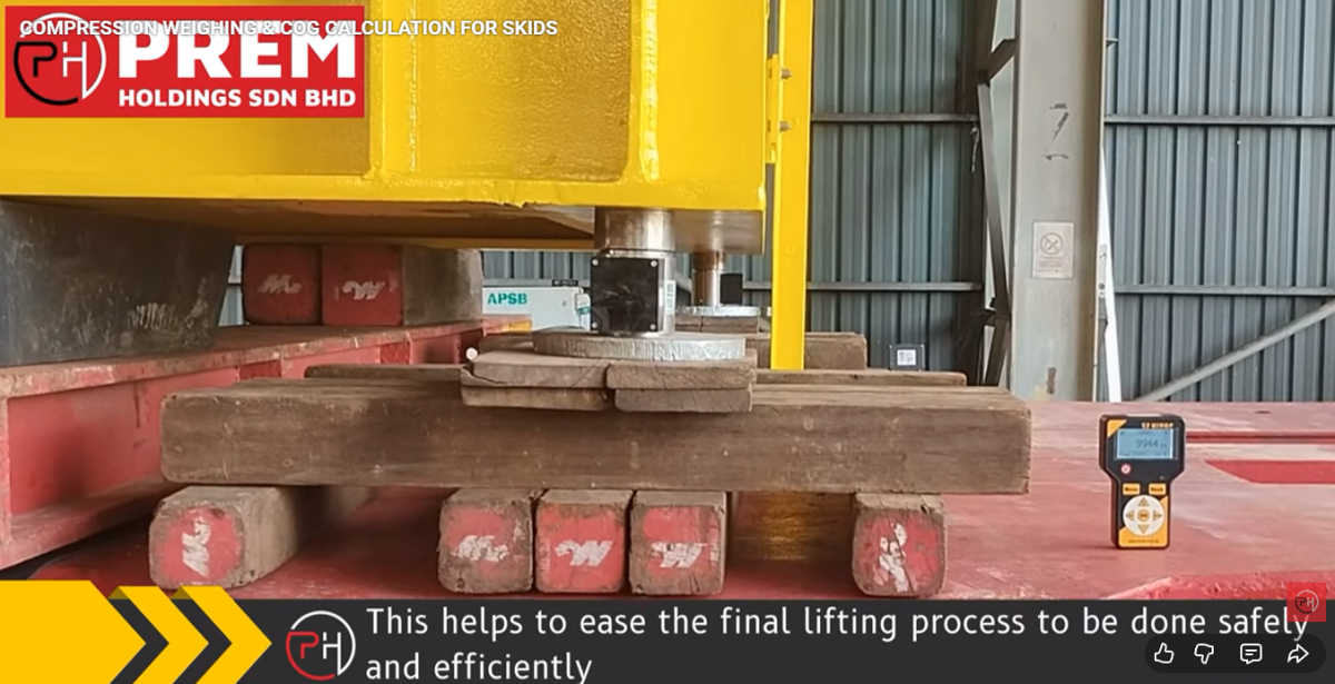 Split screen showing a compression load cell placed under a yellow industrial skid and a digital handheld display showing a weight reading of 20,285 kg during a manual Center of Gravity (CoG) calculation by Prem Holdings